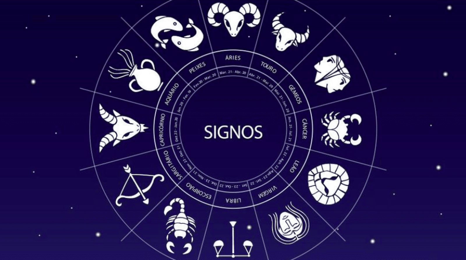 Los 3 signos más infieles del zodiaco en el matrimonio, según la astrología